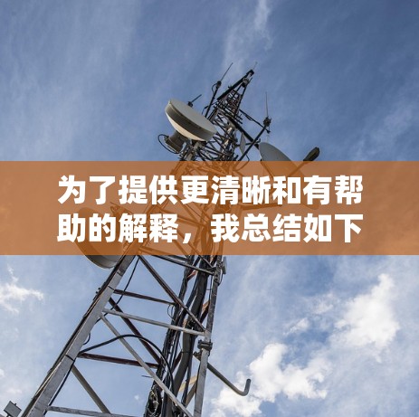 为了提供更清晰和有帮助的解释,我总结如下 为了提供更清晰和有帮助的解释,我总结如下